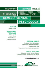 Theory of Mind: Specialized Capacity or Emergent Property? Perspectives from Non-human and Human Development: A Special Issue of the European Journal of Developmental Psychology book cover