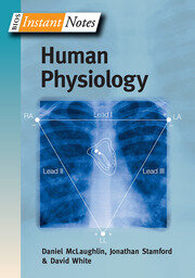 BIOS Instant Notes in Human Physiology book cover