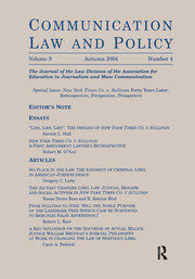 New York Times Co. v. Sullivan Forty Years Later: Retrospective, Perspective, Prospective:a Special Issue of communication Law and Policy book cover