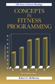 Concepts in Fitness Programming book cover