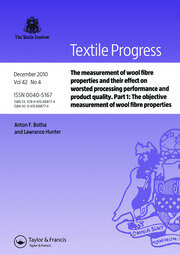 The Measurement of Wool Fibre Properties and their Effect on Worsted Processing Performance and Product Quality: Part 1: The Objective Measurement of Wool Fibre Properties book cover