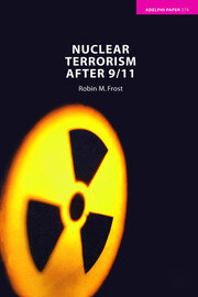 Nuclear Terrorism after 9/11 book cover