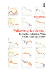 Welfare in an Idle Society?: Reinventing Retirement, Work, Wealth, Health and Welfare book cover