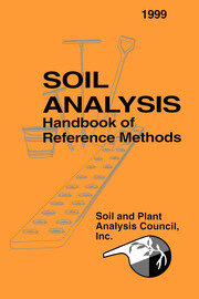 Soil Analysis Handbook of Reference Methods book cover