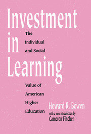 Investment in Learning: The Individual and Social Value of American Higher Education book cover