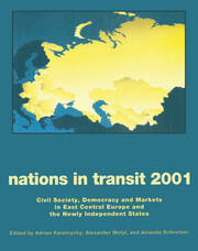 Nations in Transit - 2000-2001: Civil Society, Democracy and Markets in East Central Europe and Newly Independent States book cover
