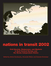 Nations in Transit - 2001-2002: Civil Society, Democracy and Markets in East Central Europe and Newly Independent States book cover