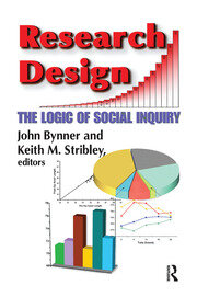 Research Design: The Logic of Social Inquiry book cover