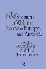 Development of Welfare States in Europe and America book cover