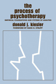 The Process of Psychotherapy: Empirical Foundations and Systems of Analysis book cover
