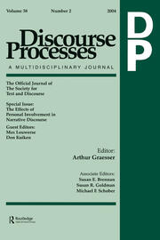 The Effects of Personal Involvement in Narrative Discourse: A Special Issue of Discourse Processes book cover