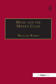 Music and the Middle Class: The Social Structure of Concert Life in London, Paris and Vienna between 1830 and 1848 book cover