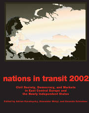 Nations in Transit - 2001-2002: Civil Society, Democracy and Markets in East Central Europe and Newly Independent States book cover