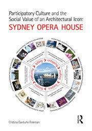 Participatory Culture and the Social Value of an Architectural Icon: Sydney Opera House book cover