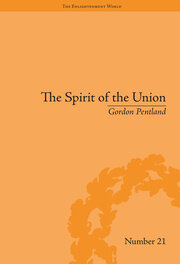 The Spirit of the Union: Popular Politics in Scotland book cover