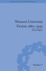 Women's University Fiction, 1880–1945 book cover