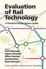 Evaluation of Rail Technology: A Practical Human Factors Guide book cover