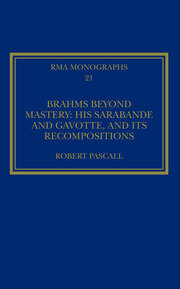 Brahms Beyond Mastery: His Sarabande and Gavotte, and its Recompositions book cover