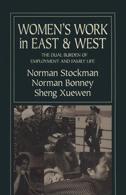 Women's Work in East and West: The Dual Burden of Employment and Family Life: The Dual Burden of Employment and Family Life book cover