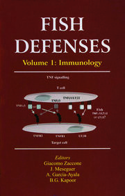 Fish Defenses Vol. 1: Immunology book cover