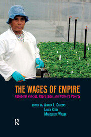 Wages of Empire: Neoliberal Policies, Repression, and Women's Poverty book cover
