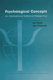 Psychological Concepts: An International Historical Perspective book cover