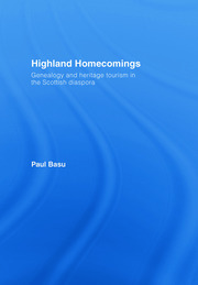 Highland Homecomings: Genealogy and Heritage Tourism in the Scottish Diaspora book cover