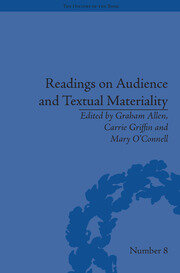 Readings on Audience and Textual Materiality book cover