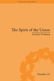 The Spirit of the Union: Popular Politics in Scotland book cover