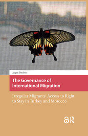The Governance of International Migration: Irregular Migrants' Access to Right to Stay in Turkey and Morocco book cover